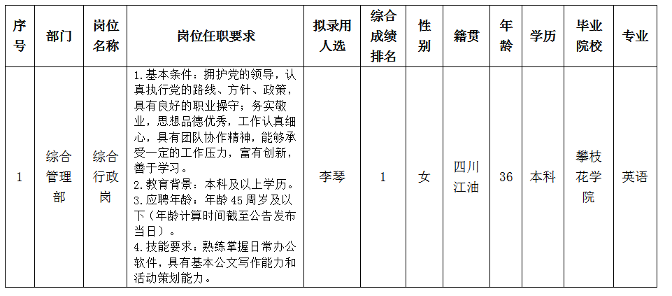 綿太10.12 綿太10.12