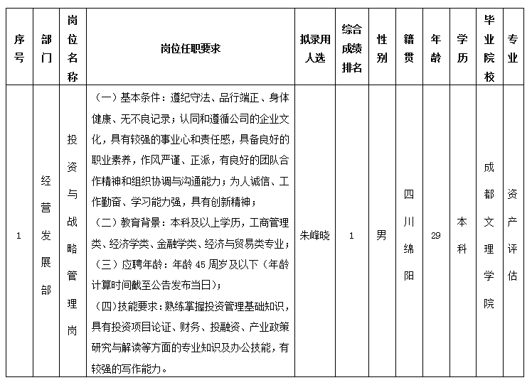 科新 科新
