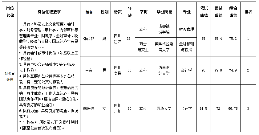 本部1 本部1