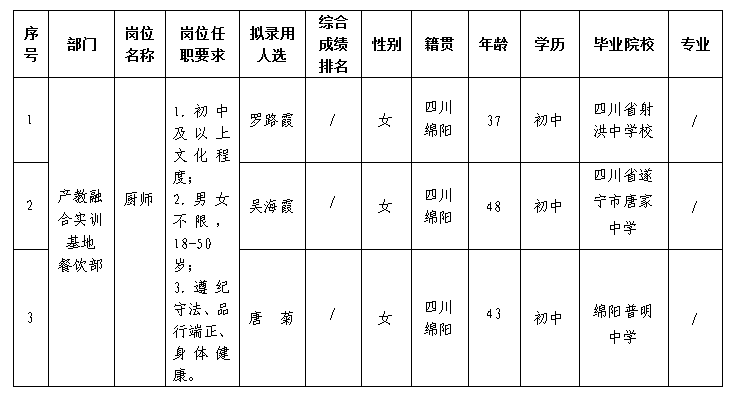 嘉來會(huì)務(wù) 嘉來會(huì)務(wù)
