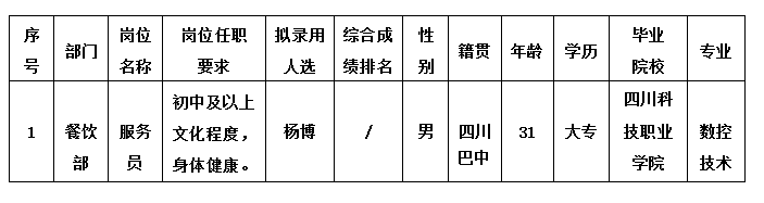 綿州酒店9.6 綿州酒店9.6